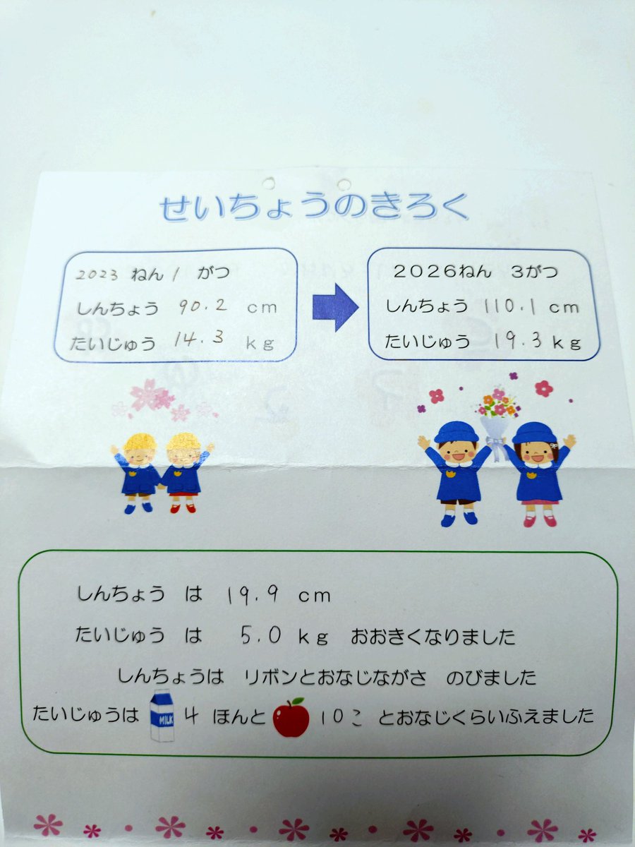 酒パワー tweet media