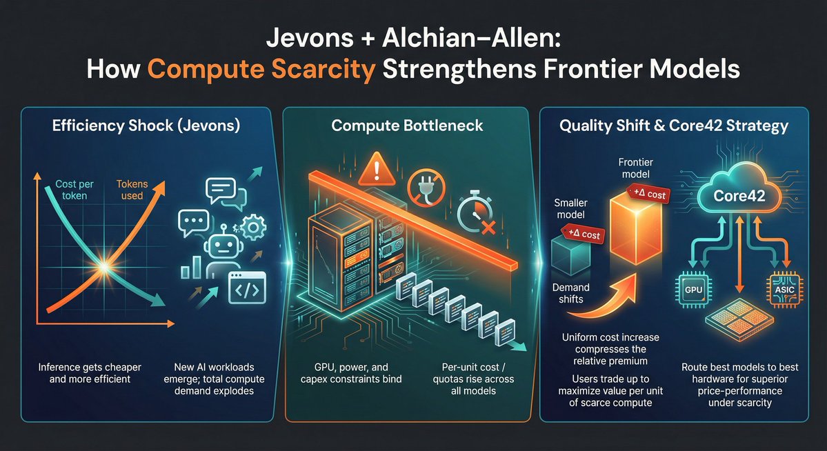 Talal @G24/7... 😅🇦🇪 tweet media