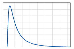 Paul Duncan tweet media