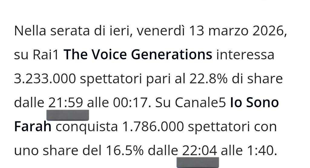 Leonardo tweet media