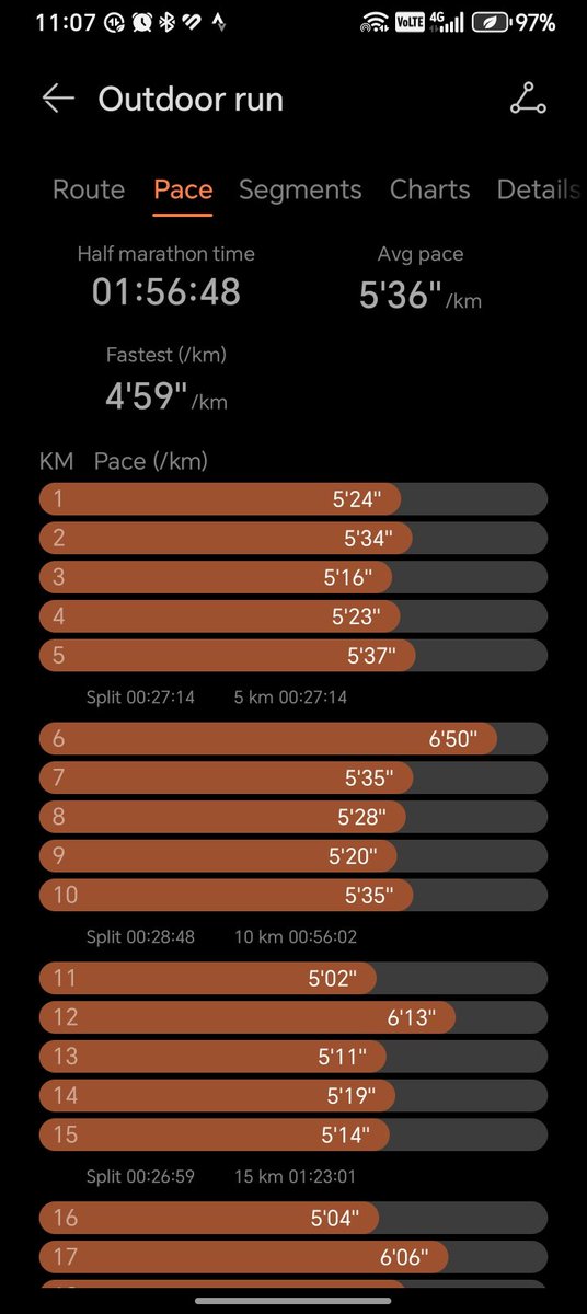 Rethabile Mr v75 cylinder master's of turbo engine tweet media