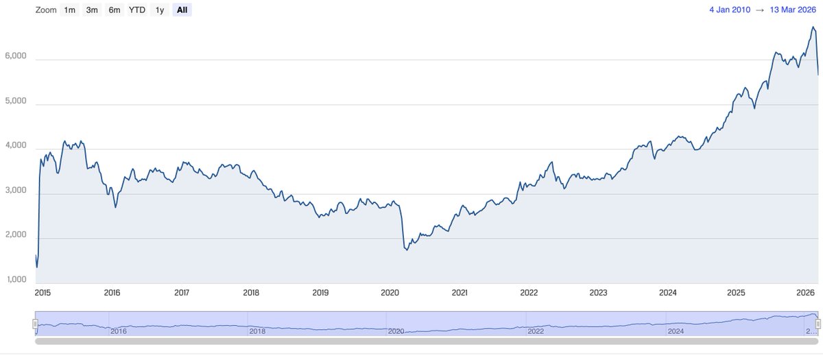 Alex Tapio tweet media