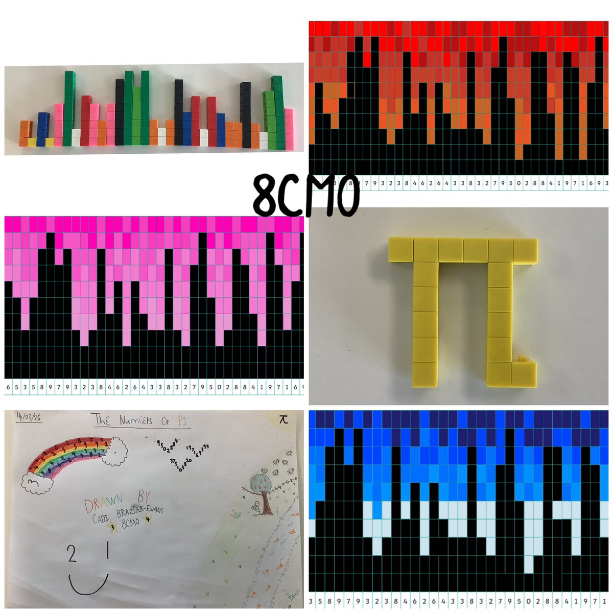 St Cyres Maths tweet media