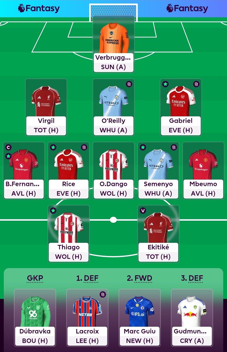 FPL Planner 🇭🇲 tweet media