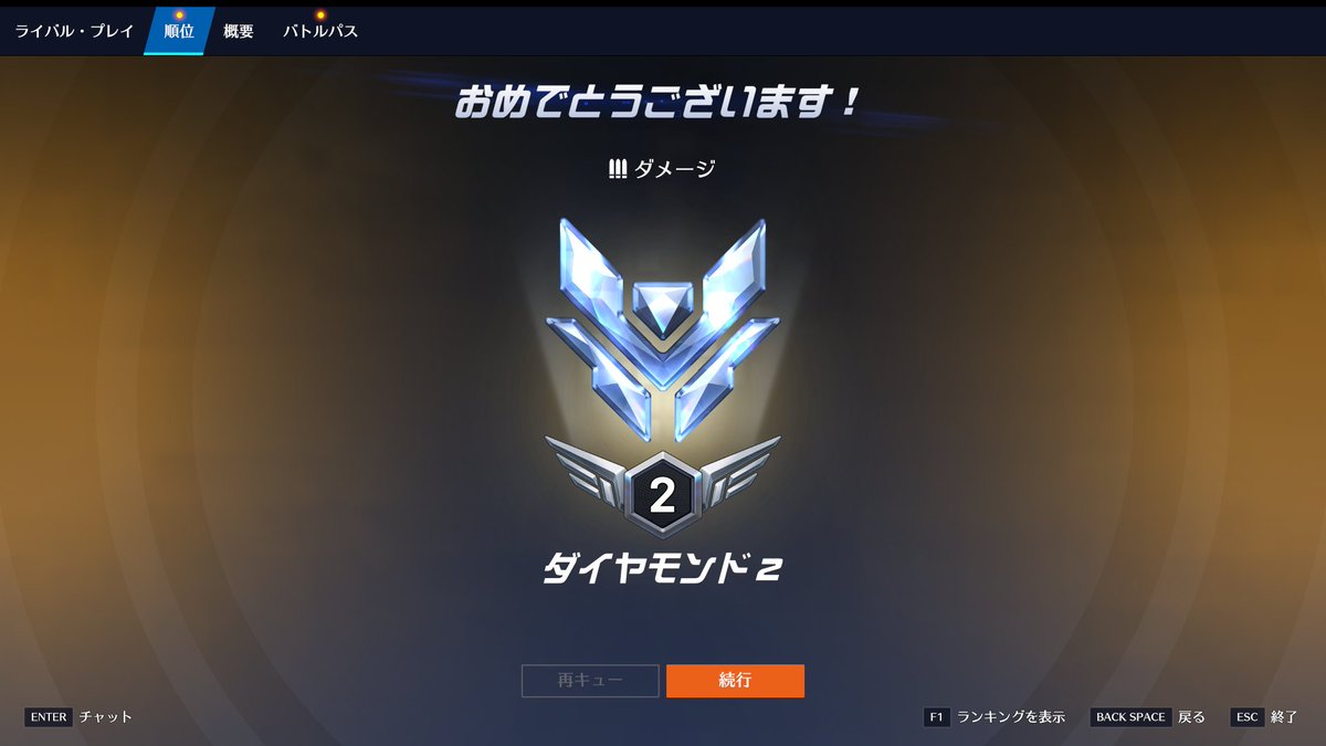 sqya__'s tweet photo. 久々にランク付け https://t.co/BJTZdlBv3T