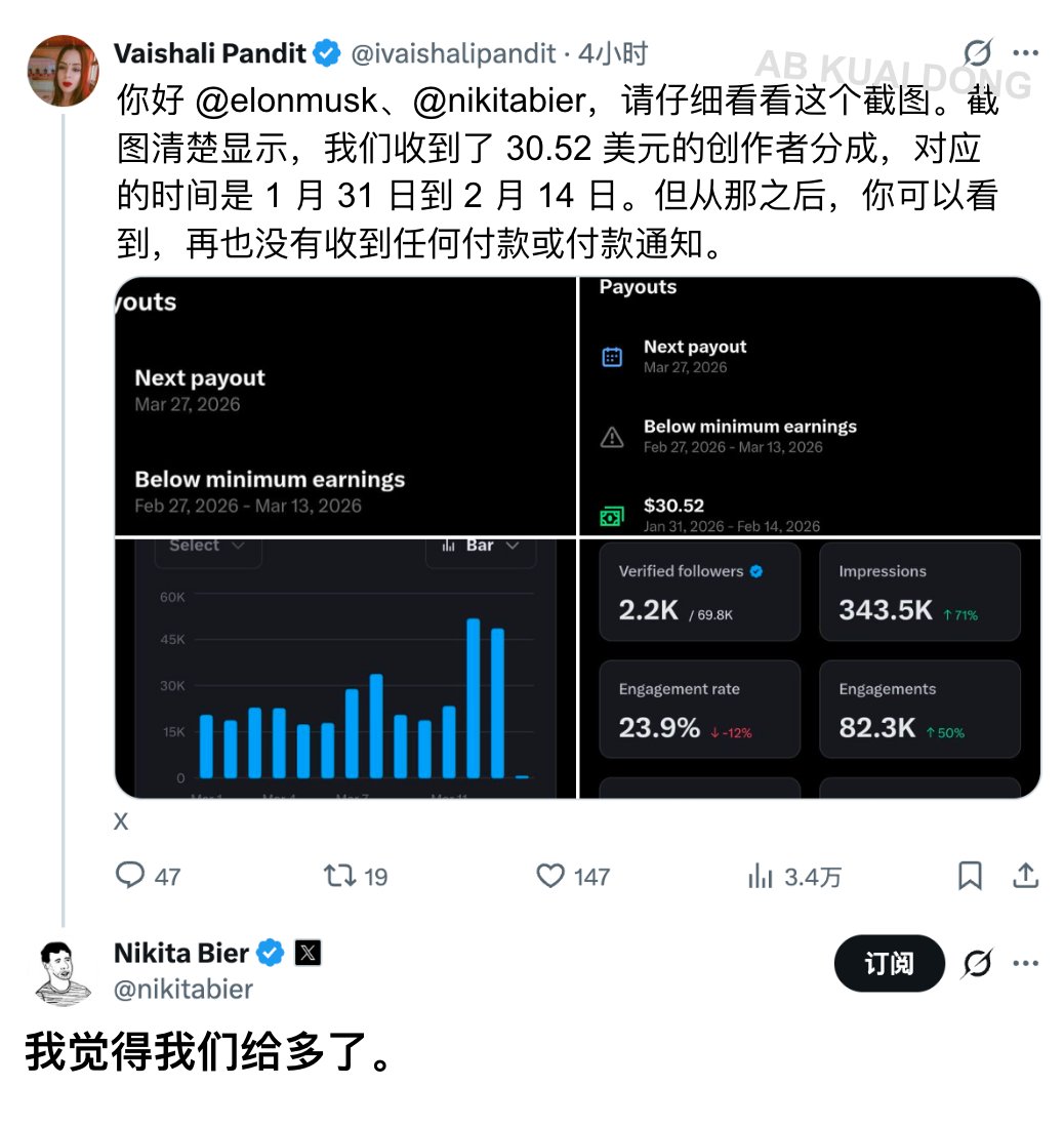 AB Kuai.Dong tweet media