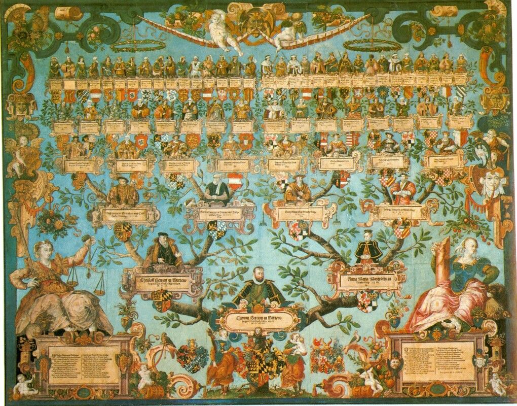TheHistoryPress's tweet image. Today is #NationalGenealogyDay, which is celebrated annually on the second Saturday in March to encourage researching family history, ancestry, and lineage.🌳🧬 Discover the roots of #genealogy here👉: buff.ly/hxBUh3i