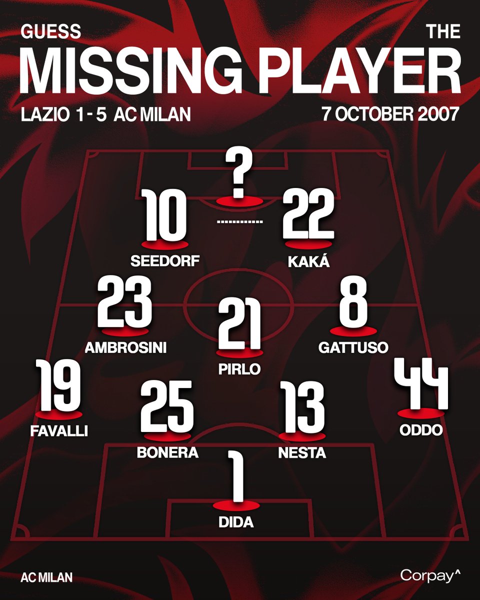 AC Milan tweet media