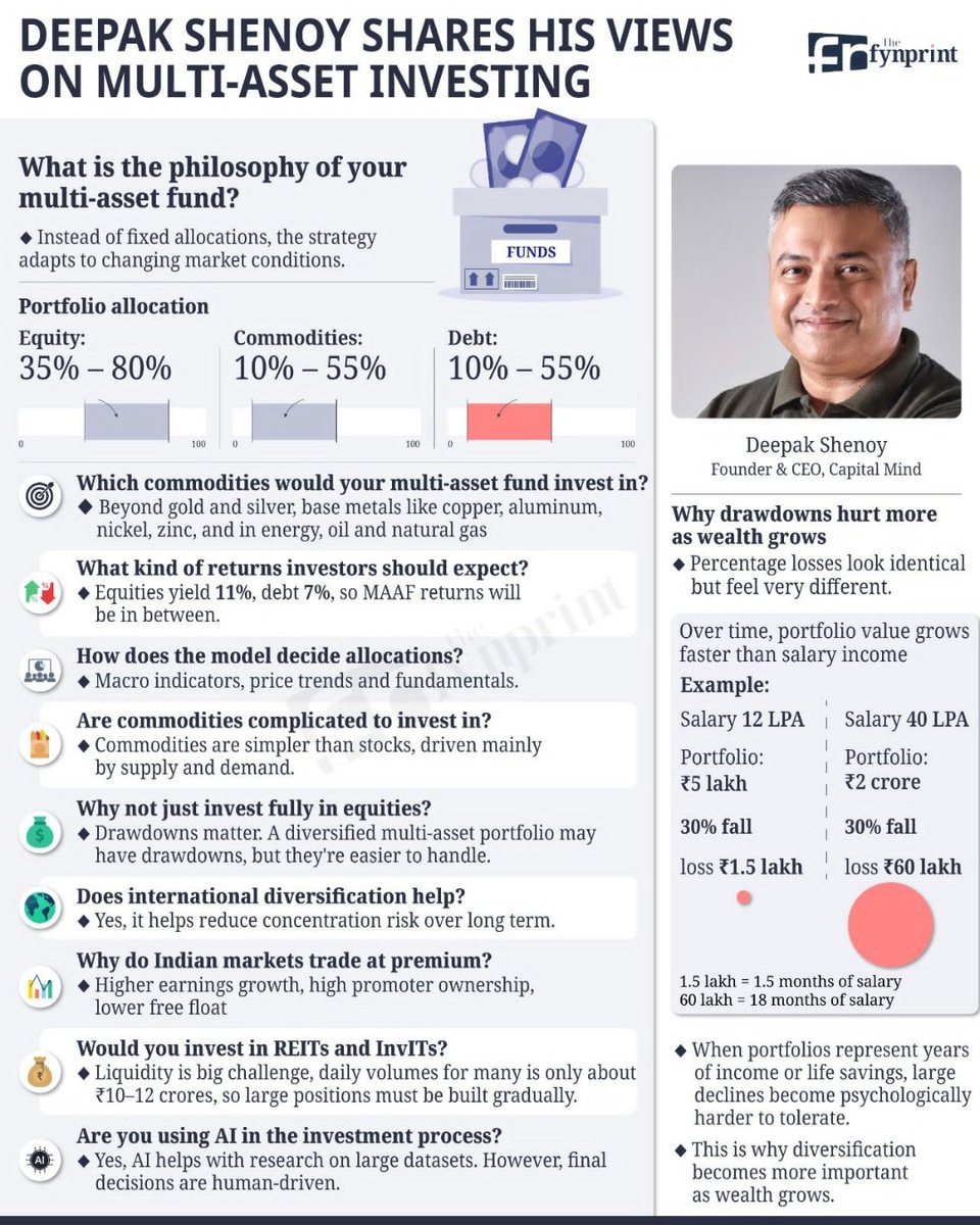 Thefynprint tweet media