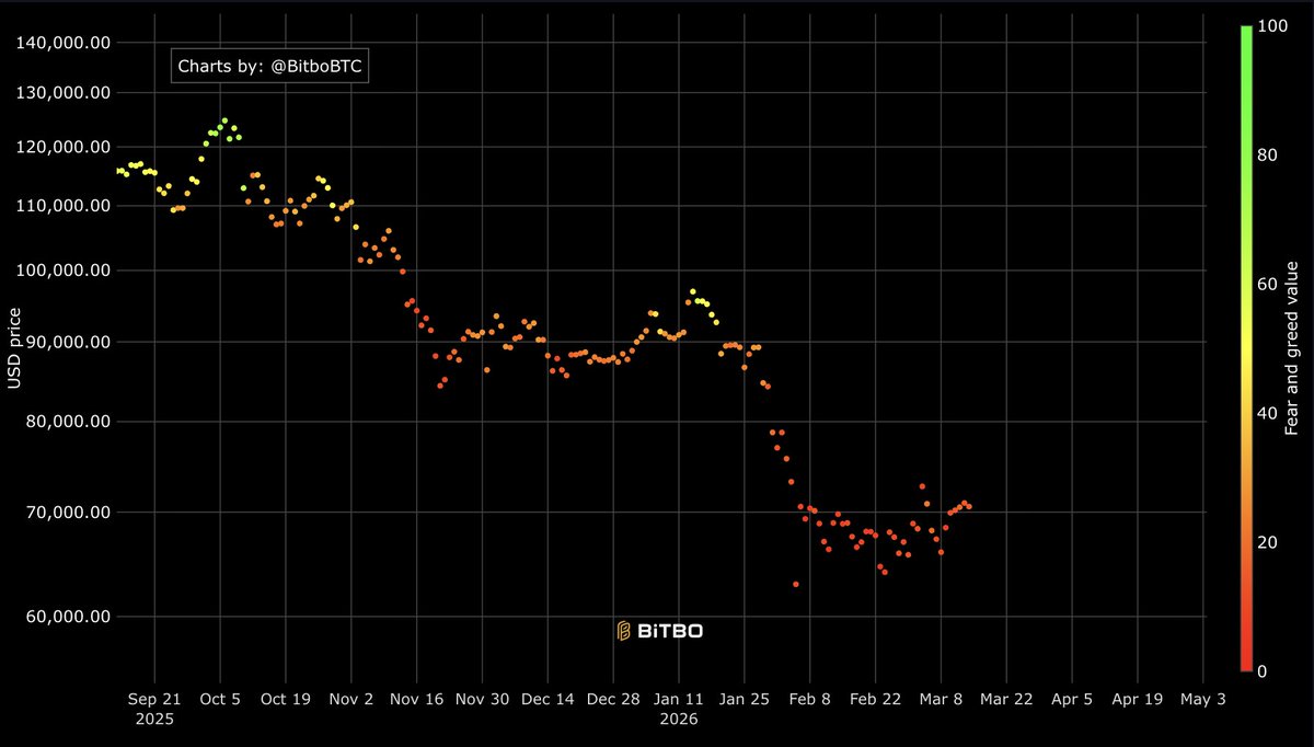 Crypto Rover tweet media