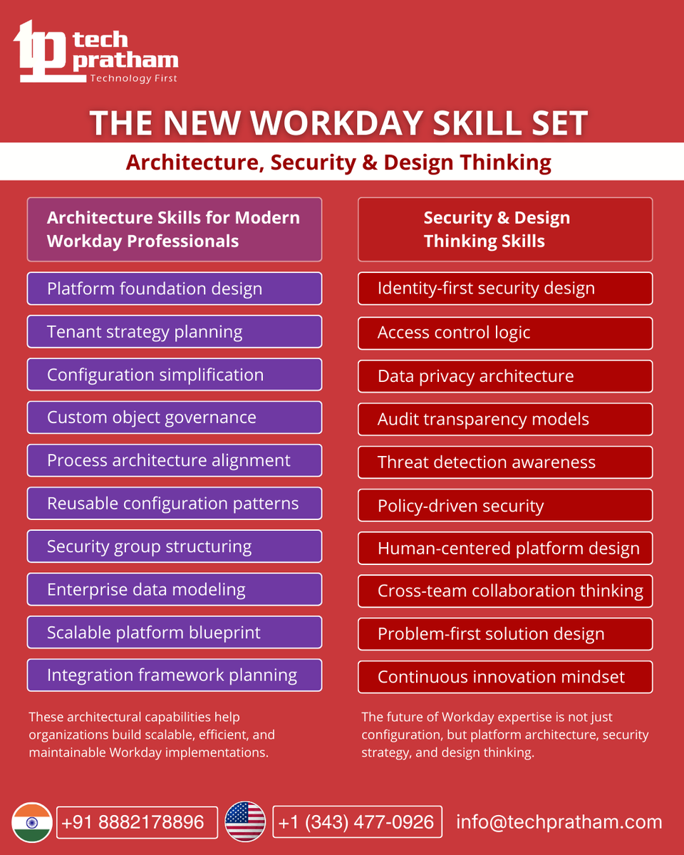 Tech Pratham tweet media