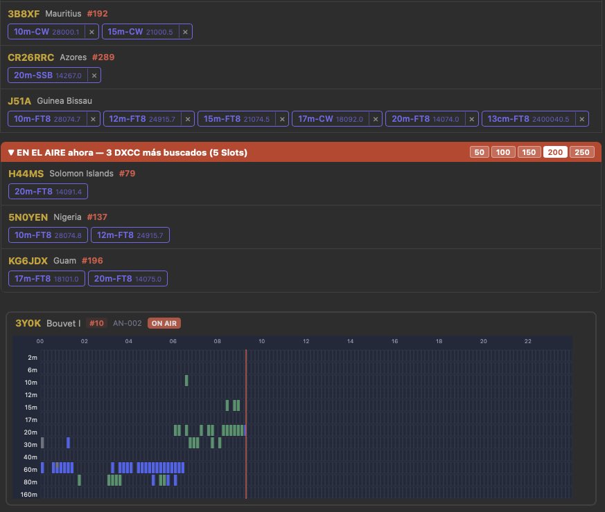 DxContest tweet media