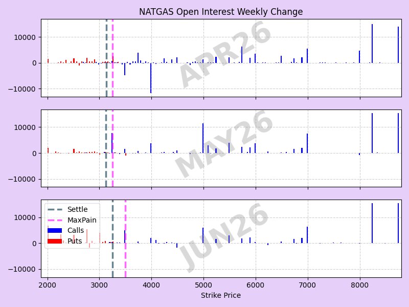 Buzzz 🤬 tweet media