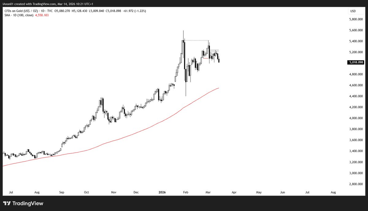 iWantCoinNews tweet media