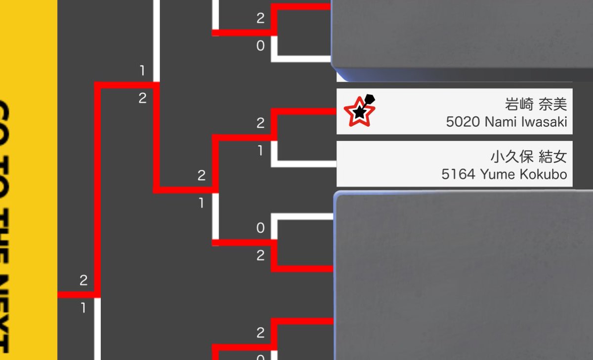 ゆめめ🦔“小久保結女”3/1 Orfè tweet media