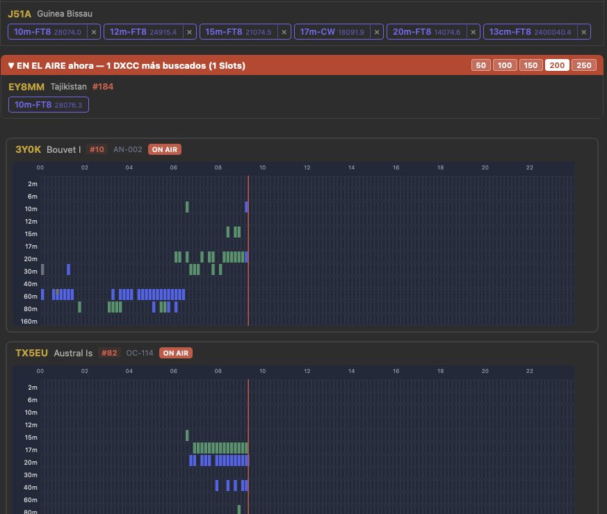 DxContest tweet media