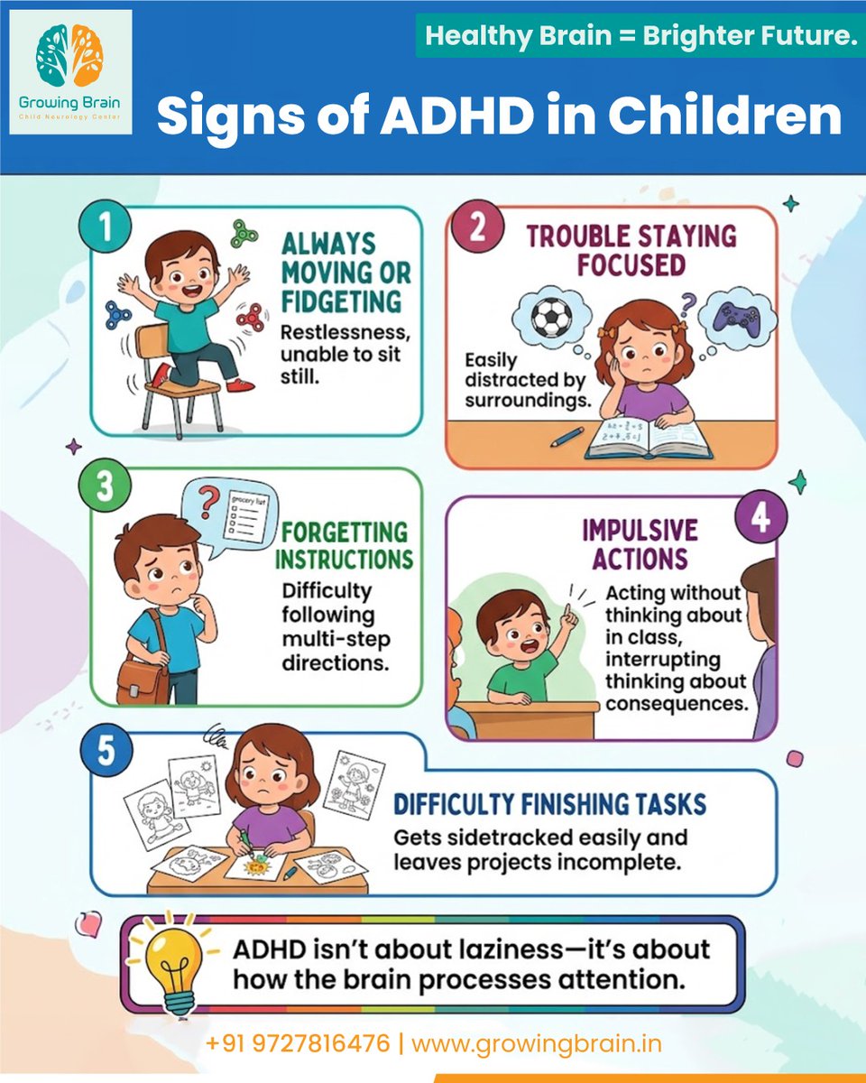 Growing Brain Child Neurology Center tweet media