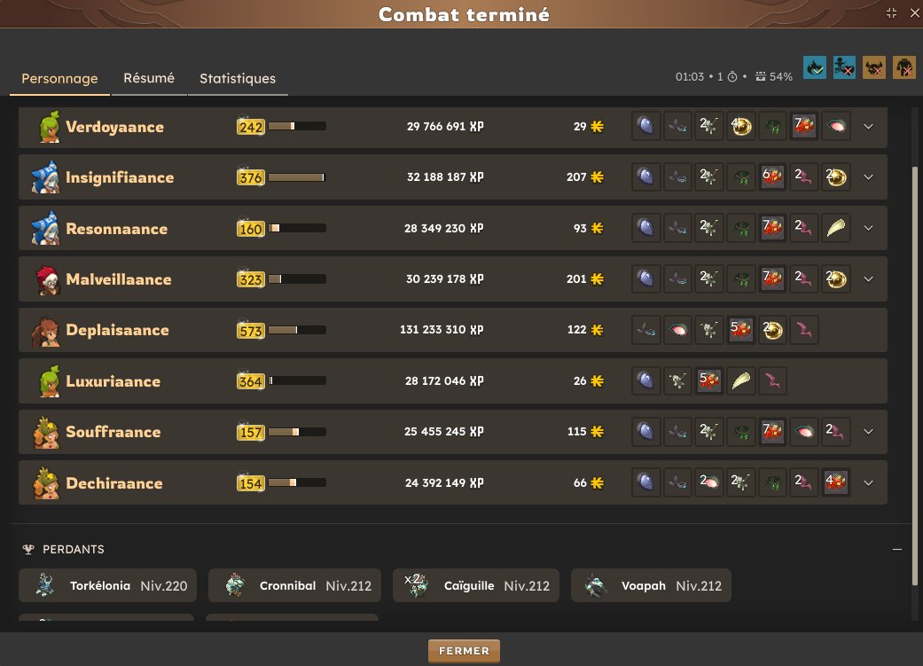 DofusDeplai's tweet photo. Récap de hier : 50 DJ Torkélonia

DJ pas fun a spam, 10/12 minutes par donjon 
J'ai oublié de screen l'esti, entre 120 et 130M / 300 Ecailles

Meilleur temps : 56 secondes 

On va préparer les stuffs pour Eternel Conflit début de semaine et retourner servitude demain. https://t.co/ZW3g9if1ib