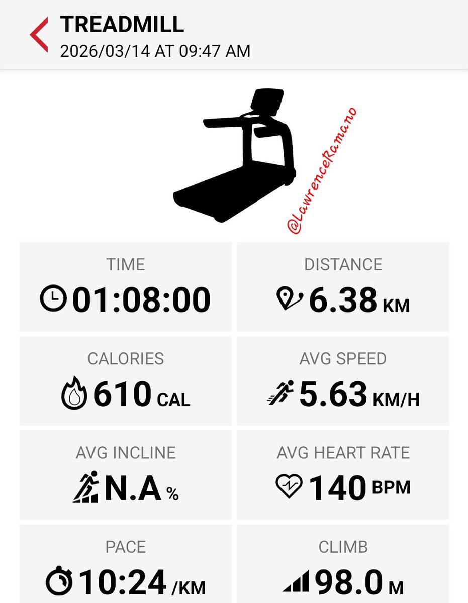 LawrenceRamano's tweet photo. If you wait for the perfect time, you may never start. Get up and grind! #exerciseismedicine #healthylifestyle #RunningWithTumiSole  #fetchyourbody2026 #fitness #consistency #ownpace https://t.co/0g5GL7iy6f