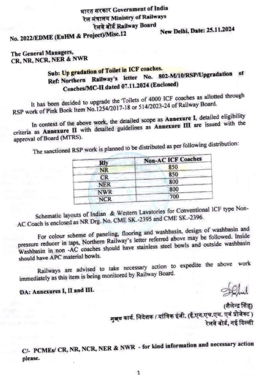 #Toilet_Upgradation—A #Total_Fraud_Project: Upgradation of Toilets of 4000 ICF Conventional Coaches Allocated Through ‘advance’ #RSP Work without making proper #specifications (#PinkBook ItemNo. 1254/2017-18 or 514/2023-24)

Hon’ble MR <a href="/AshwiniVaishnaw/">Ashwini Vaishnaw</a> ji, seeking..
<a href="/RailMinIndia/">Ministry of Railways</a>