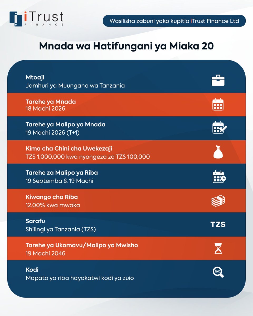 Make your money work for you 📈

The 20-Year Treasury Bond is now open for bidding. Place your bid through iTrust Finance

📅 Auction: 18th March 2026

Get in touch with us now:
✉: customerservice@itrust.co.tz
📞: 0659 071 777

#iTrustFinance #TreasuryBond