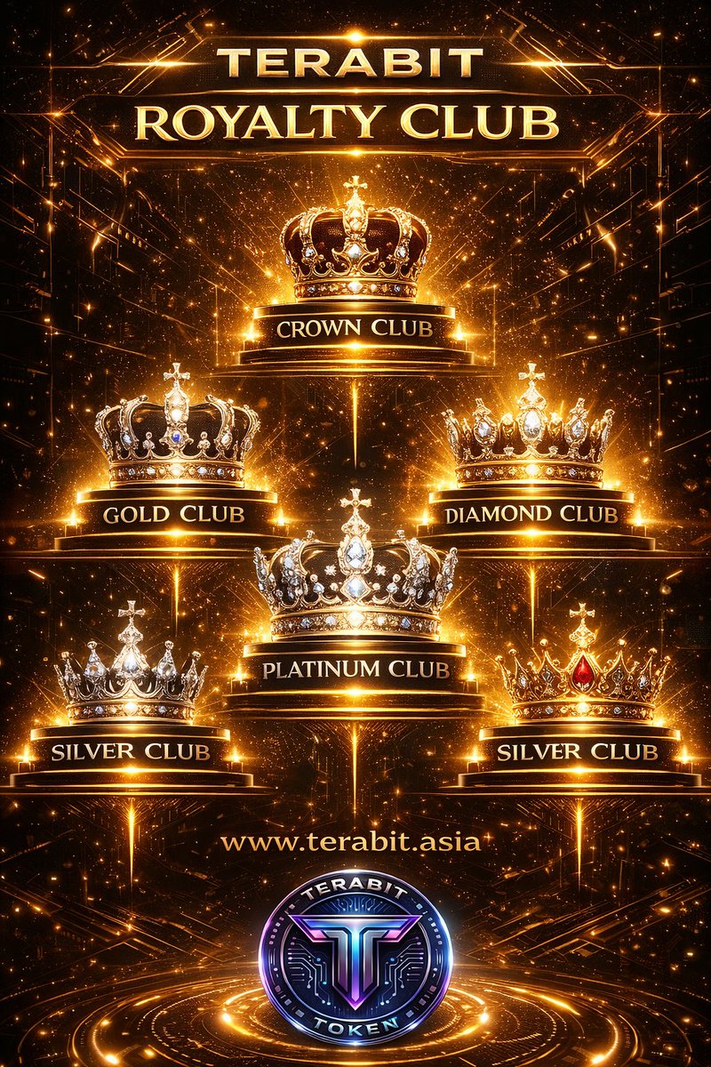 Terabite Token tweet media