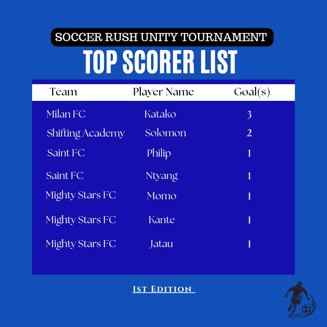 THE OLOYE OF JOS tweet media