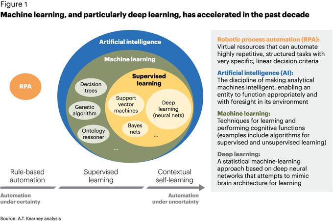 Edge Technology News tweet media