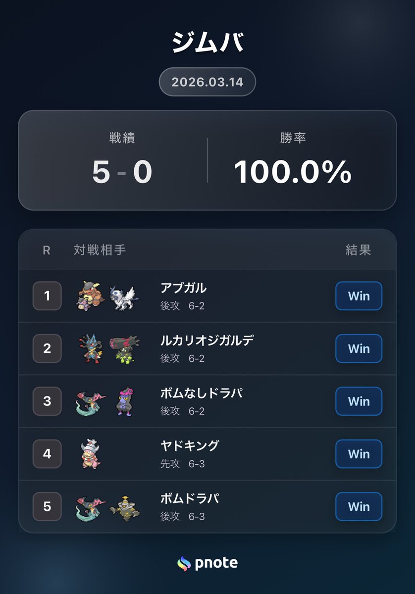 としごん tweet media