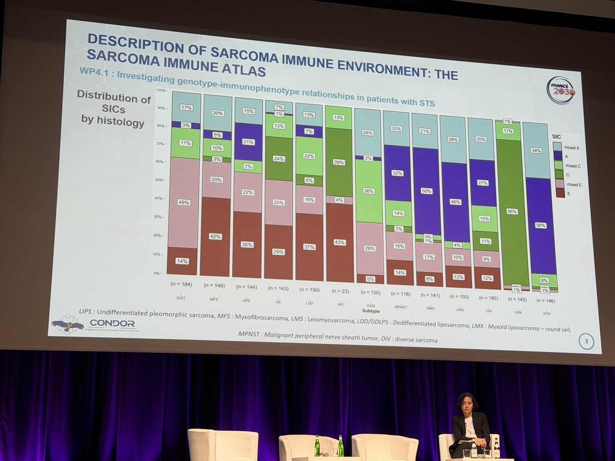 Herbert Loong, MBBS, FASCO tweet media