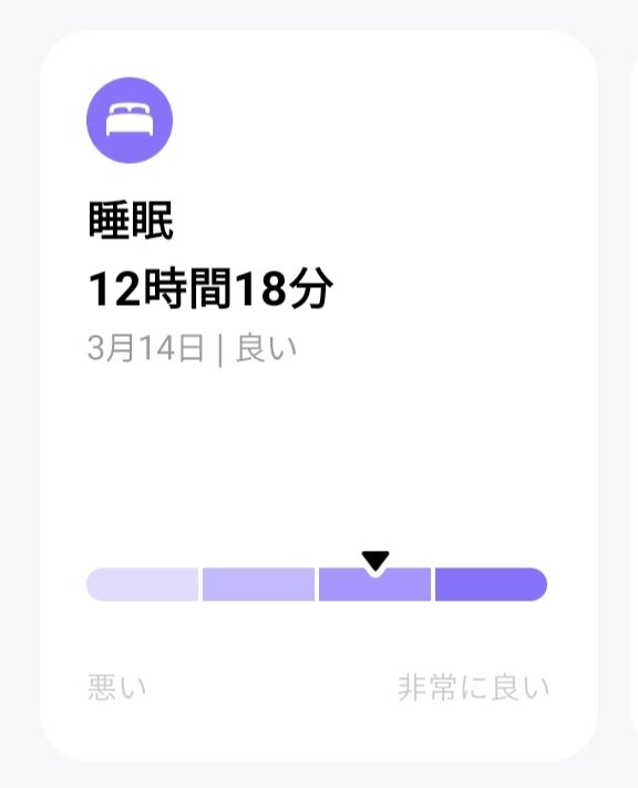 ( ˘ω˘ ) ｽﾔﾔﾔﾔ… (昼寝4時間)(寝すぎ)