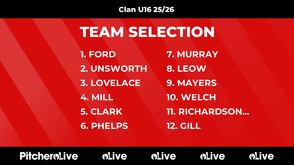 Clan Netball tweet media