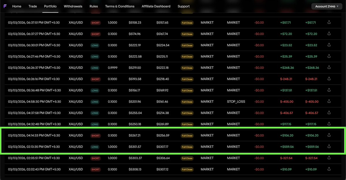 Ankur Kathiriya tweet media