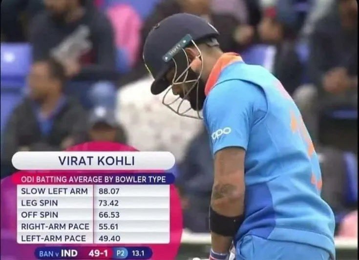 Miss Riya ✨ tweet media