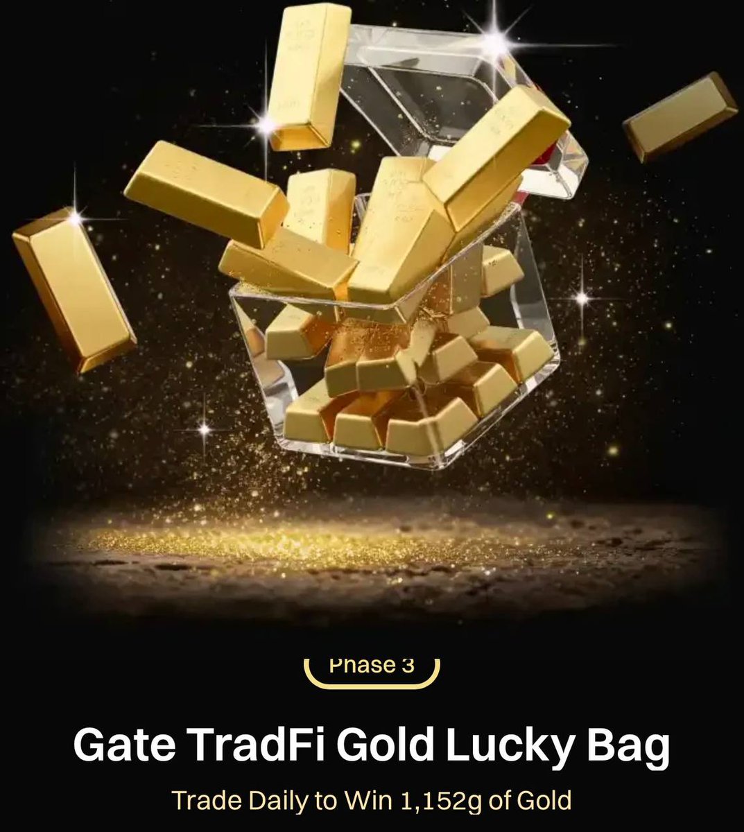 MidØX Crypto tweet media