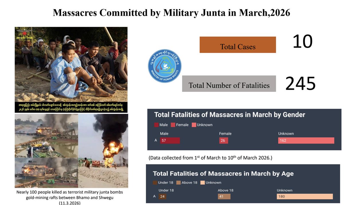 Matthew Tostevin tweet media