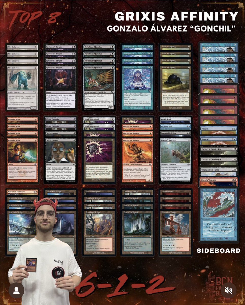 Lista del affy del pasado Super Pauper, esperemos repetir 👹👹