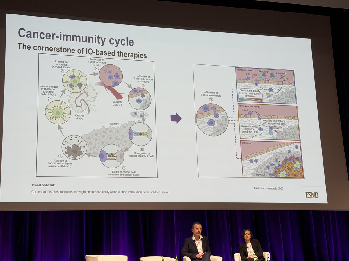 Herbert Loong, MBBS, FASCO tweet media