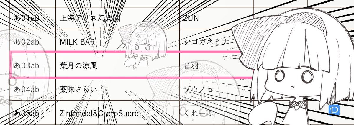 例大祭のスペース、葉月の涼風は【あ03ab】で頂いておりました!!なんだかすんごいところに・・・・・・・
可愛い妖夢ちゃんたくさんご用意します!!!!よろしくお願い致します😭😭😭 