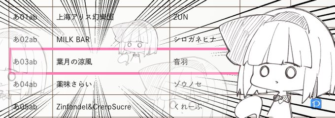 例大祭のスペース、葉月の涼風は【あ03ab】で頂いておりました!!なんだかすんごいところに・・・・・・・ 可愛い妖夢ちゃんたくさんご用意します!!!!よろしくお願い致します