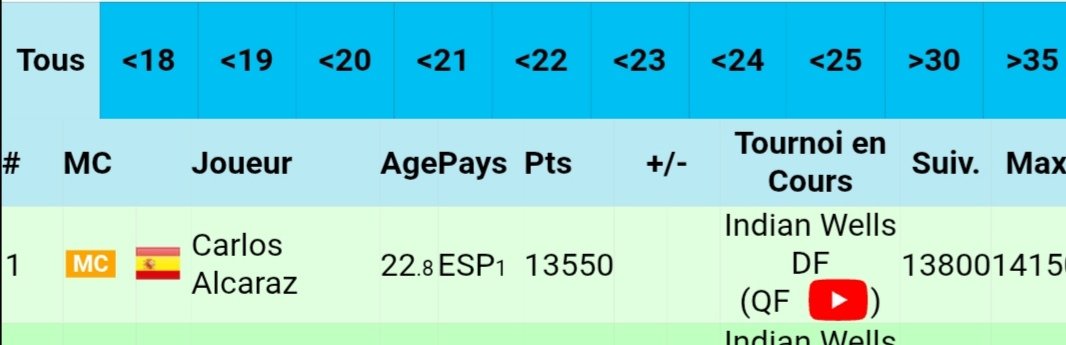 Tennislover tweet media