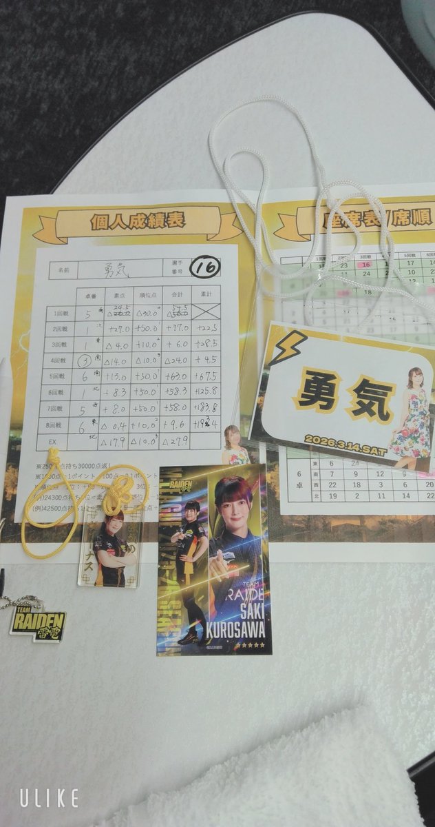 勇気〜ゆうき〜🀄⚡ tweet media