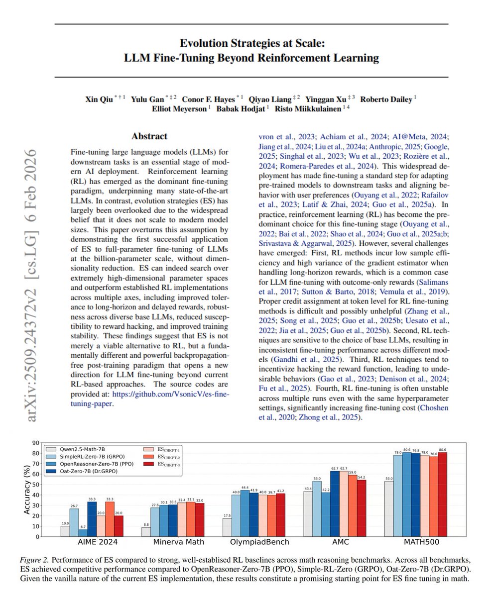 Ksenia_TuringPost tweet media