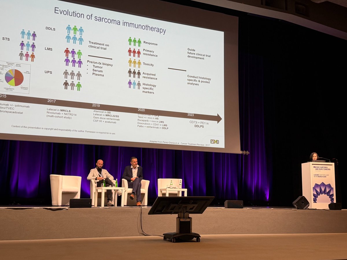 Herbert Loong, MBBS, FASCO tweet media