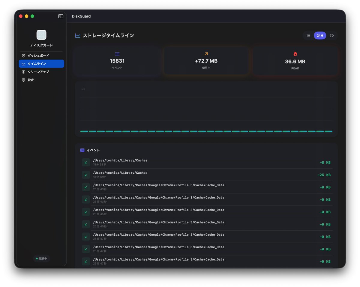 Toshiki Chiba 🦭 tweet media