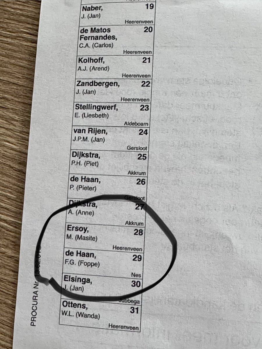 @mitrita 🇺🇦 📯🦋 🇩🇰🇬🇱 tweet media