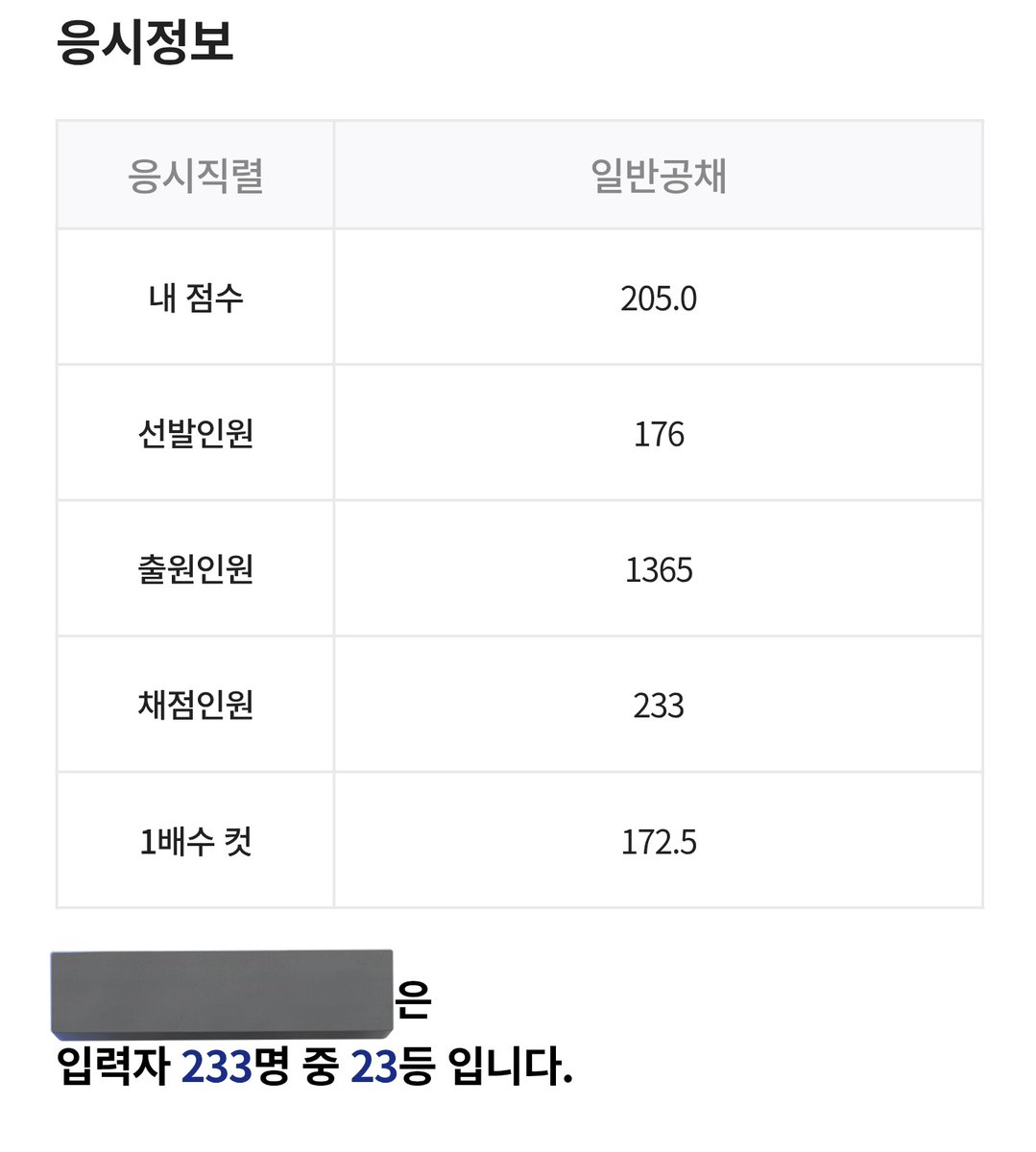 다나낭 tweet media