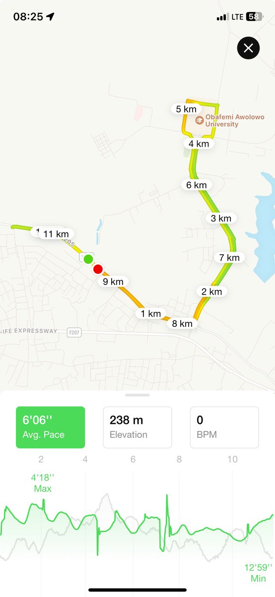 thecasmir's tweet photo. It’s been 2 weeks! 😮‍💨

GTFU #7

11.67km! No stops!

@Nike Run Club App 🏃🏾 https://t.co/6qSgy71y43