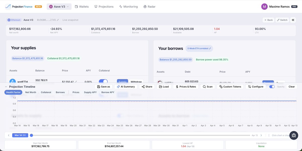 Projection Finance tweet media