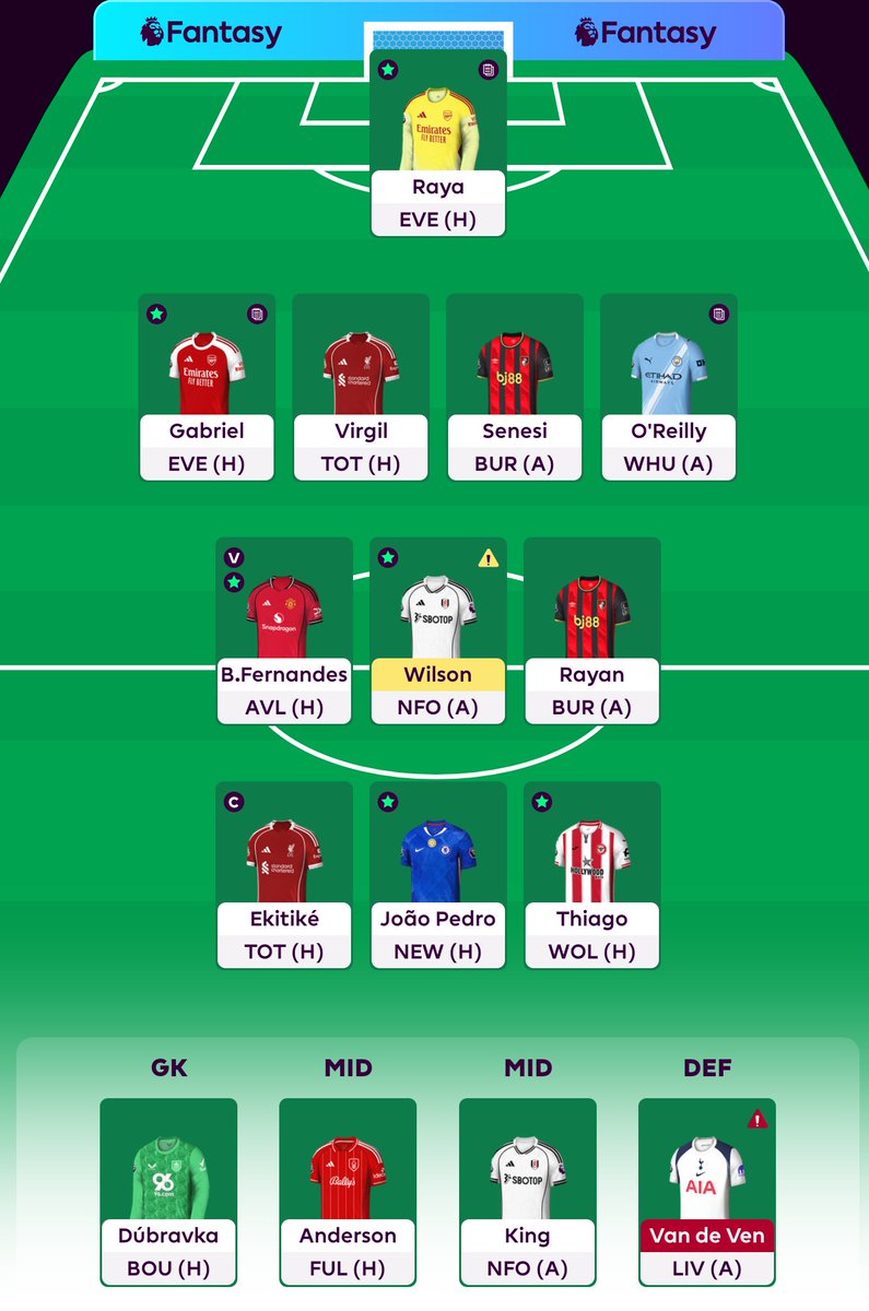 Nathan Bacon FPL tweet media